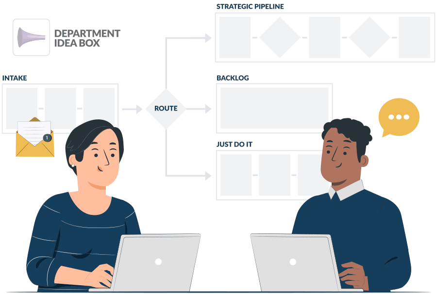 Department Idea Box Animation