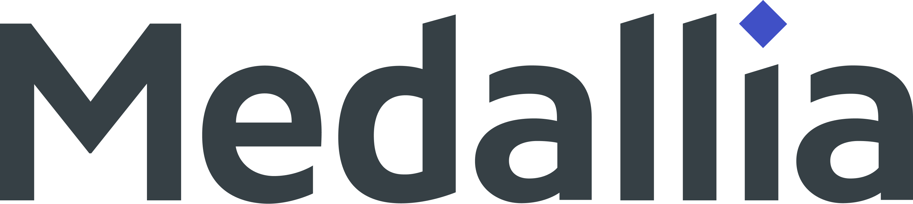 Medallia Logo